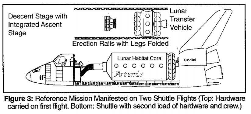 Figure 3 — scanned from Analog Magazine, January 1995