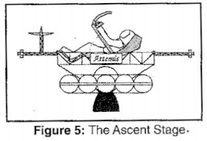 Figure 5 — scanned from Analog Magazine, January 1995