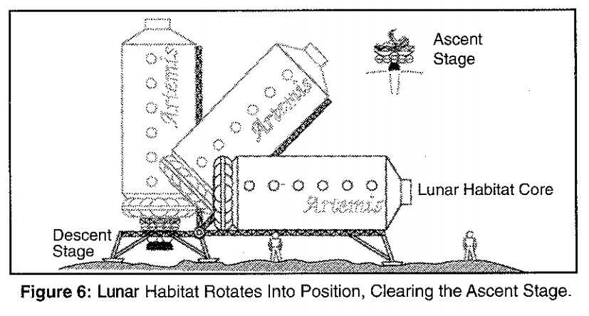 Figure 6 — scanned from Analog Magazine, January 1995