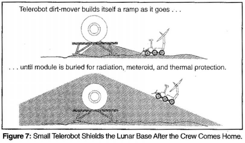 Figure 7 — scanned from Analog Magazine, January 1995